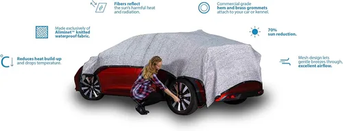 Miniatura 2 de Be Cool Solutions™ - 70% Paño reflectante Aluminet™ Shade – Multiuso 4.3mX3m