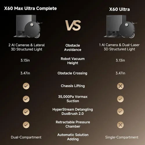 Miniatura 9 de DREAME Robot aspirador y trapeador ultra completo X60 Max, actualizado de la serie X50, diseño ultrafino de 3.13 pulgadas (3.1 in), succión de Negro