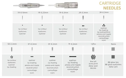 Miniatura 5 de Guapa Agujas de cartucho de maquillaje permanente, agujas desechables para tatuaje, 1P 3P, se adapta a la máquina de maquillaje permanente