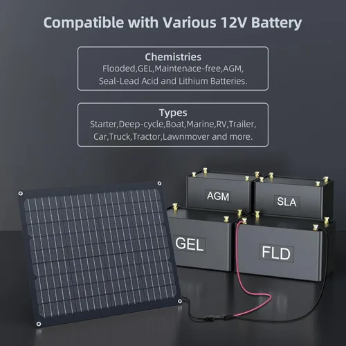 Miniatura 6 de ZOUPW Cargador de batería solar de 40 W y 12 V, 2 unidades de mantenimiento de batería solar de 20 W con controlador de carga inteligente integrado
