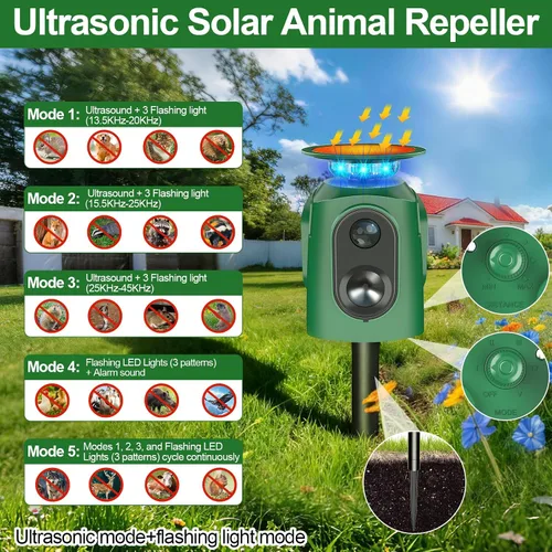 Miniatura 5 de Repelente ultrasónico de animales para exteriores – Repelente de gatos y disuasorio de ciervos con sensor PIR y alimentado por energía solar
