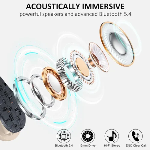 Miniatura 2 de Matast Auriculares inalámbricos, auriculares Bluetooth deportivos, auriculares de fitness bajo para gimnasio, correr, auriculares impermeables IP7