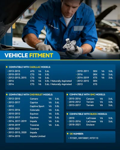 Miniatura 119 de PHILTOP FG1538 Conjunto de Bomba de Combustible Eléctrica con Unidad de Envío Compatible con Nissan Versa 1.6L Sedán/N17X 2012-2019, 2014-2019 Versa