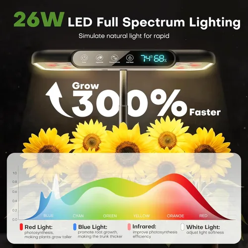 Miniatura 2 de Ahopegarden Sistema de cultivo hidropónico Jardín de hierbas: kit de jardín interior de 10 cápsulas con luz LED de cultivo y pantalla inteligente