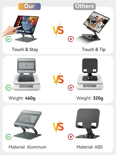 Miniatura 5 de Soporte para tableta tounee, soporte de escritorio ajustable de doble varilla de aluminio, compatible con iPads de 4.7-16.9", tabletas Surface, Gris
