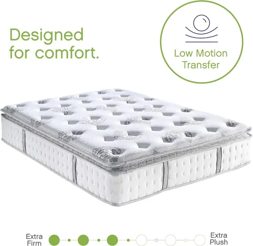 Miniatura 6 de Classic Brands Decker COOL GEL Colchón híbrido de espuma viscoelástica y resortes internos de 10 pulgadas, colchón en una caja, tamaño individual