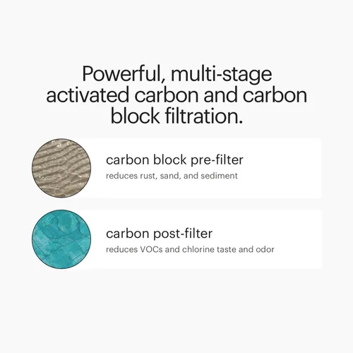 Miniatura 7 de Brondell Juego de filtros de repuesto de ósmosis inversa para sistema de filtración de agua Capella RO, carbón activado Plus y filtros de bloque