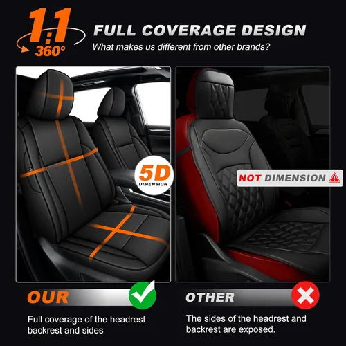 Miniatura 5 de AOMSAZTO Custom Fit Seat Covers for Toyota Highlander 2014 2015 2016 2017 2018 2019-Three-Row 8 Seats,Second Row 40/60 Split,Full Set Premium Faux