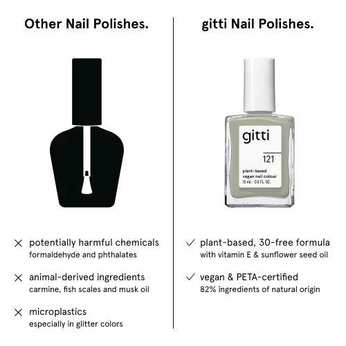 Miniatura 51 de gitti Esmalte de uñas a base de plantas No tóxico, libre de 30, basado en ingredientes de origen natural, libre de crueldad, vegano