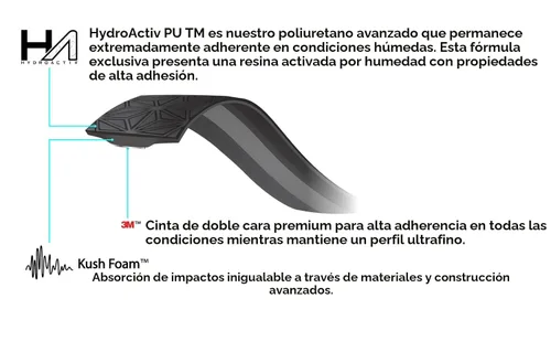 Miniatura 5 de Supacaz Super Sticky Kush - Cinta de manillar de un solo color, color negro