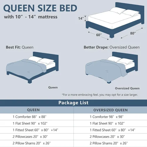 Miniatura 34 de CozyLux Juego de edredón tamaño King, color naranja quemado, toda la ropa de cama en una sola bolsa, 7 piezas: edredón, fundas de almohada