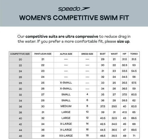 Miniatura 5 de Speedo Prolt Super Pro Solid - Traje de baño de una pieza para mujer, color liso