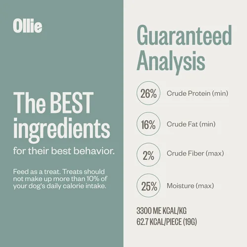 Miniatura 5 de Ollie Golosinas de Cecina de Pollo y Manzana para Perros, Paquete de 3 de 5 oz, Completamente Natural, Bocadillos Saludables, Hechos con Carne Real