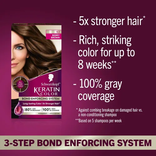 Miniatura 2 de Schwarzkopf con queratina color para el cabello