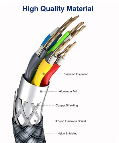 Miniatura 6 de AkoaDa Cable de carga USB de 6.6 pies, 2 unidades, cable de sincronización USB de 30 pines, cable de carga de sincronización de alta velocidad