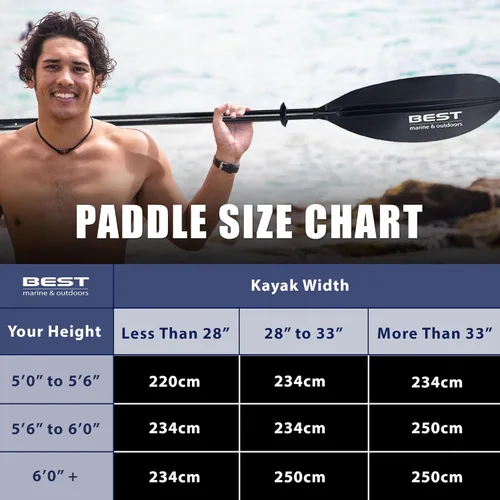 Miniatura 6 de Best Marine and Outdoors Carbon Fiber Kayak Paddle for Adults – Lightweight 2-Piece Paddle with Fiberglass Reinforced Blades, Adjustable Feather