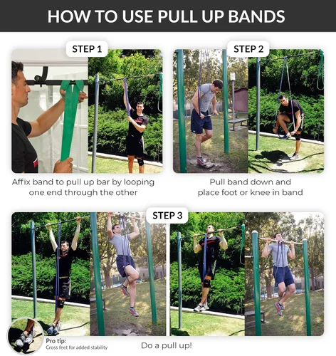Miniatura 4 de Functional Fitness Banda de resistencia, elige entre 7 bandas de tensión, 5–200 libras de resistencia para movilidad, estiramientos, pilates