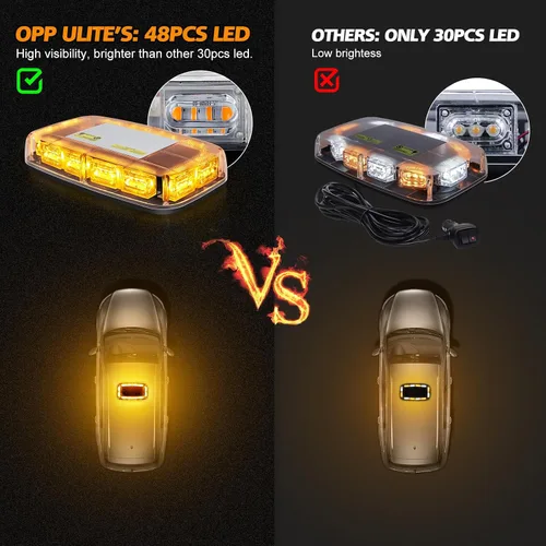 Miniatura 4 de Luz estroboscópica recargable ámbar inalámbrica con batería, 17 modos de parpadeo, brillo alto y bajo, 48 led, baliza de techo de emergencia