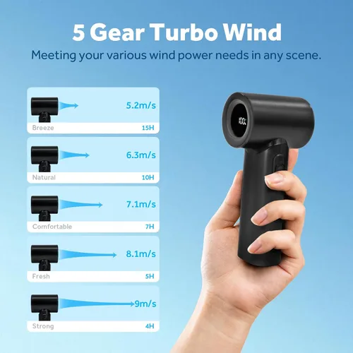 Miniatura 3 de Ventilador turbo portátil de mano de 17400 rpm, mini ventilador turbo de alta velocidad [15 horas de tiempo de enfriamiento máximo], 4500 mAh