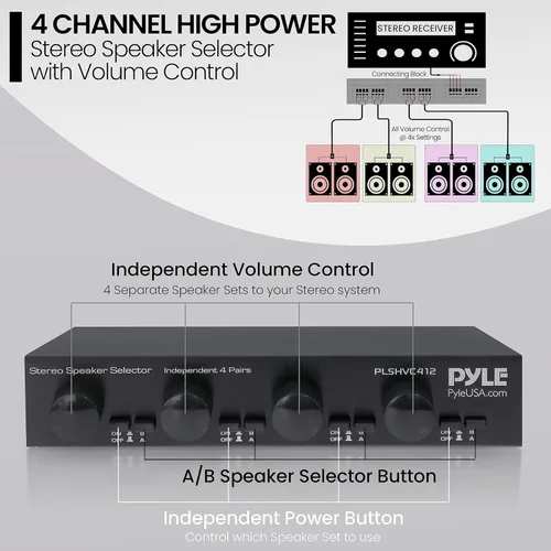 Miniatura 2 de Pyle Selector de Altavoces Estéreo de Alta Potencia de 4 Canales con Control de Volumen - Construcción de Carcasa Resistente y Duradera, Disipador