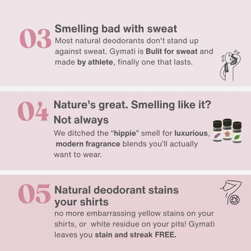 Miniatura 8 de Gymati Desodorante natural en espray corporal, sin aluminio, mezcla a base de plantas con aloe y zinc, protección contra olores de larga duración