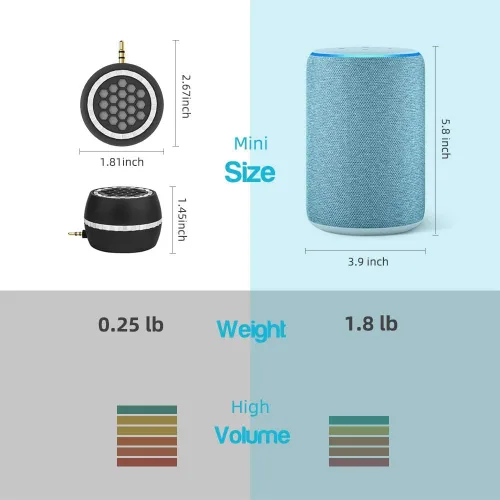 Miniatura 3 de Altavoz Mini Portátil, Altavoz Móvil de 3W con Entrada de Línea para Teléfonos Inteligentes/Tabletas/Computadoras con Interfaz de Audio AUX de 3.5mm