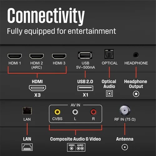 Miniatura 9 de Westinghouse Smart TV de 40 pulgadas, FHD 1080P Xumo TV con control remoto de voz, televisión de pantalla plana con Dolby Atmos, Bluetooth, Apple