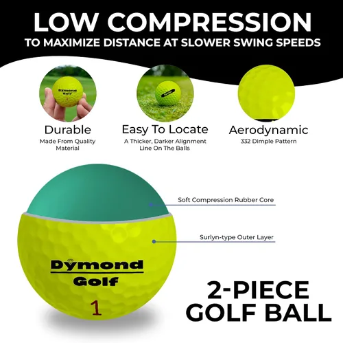 Miniatura 3 de Pelotas de golf para personas mayores (1 docena)