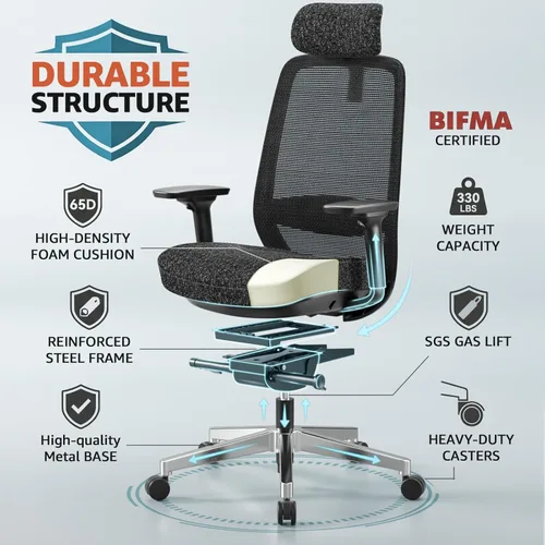 Miniatura 9 de ErgoSift M2 - Silla de oficina ergonómica, silla de escritorio de malla con respaldo alto, soporte lumbar ajustable y reposacabezas reposabrazos 4D