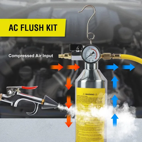 Miniatura 2 de Kit de Descarga de Aire Acondicionado CMTOOL, Herramienta de Descarga Automotriz y para el Hogar, Botella de Acero Inoxidable Espesado, Juego