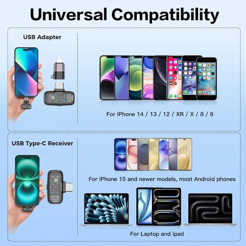 Miniatura 4 de ZealSound Micrófono TikTok, micrófono inalámbrico Lavalier para iPhone, iPad, Android (USB-C/Lightning), mini micrófono con funda de carga