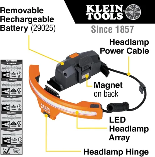 Miniatura 2 de Klein Tools KHH56308 linterna frontal recargable LED de haz ancho para cascos duros Klein Tools, 770 lúmenes, para trabajo, batería y soporte