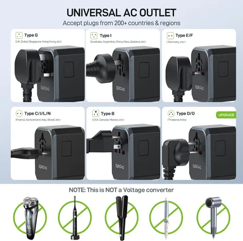 Miniatura 5 de EPICKA Adaptador de viaje universal GaN 45W, adaptador de enchufe de viaje europeo con carga rápida PD&QC (2 puertos USB-A y 3 puertos USB-C)