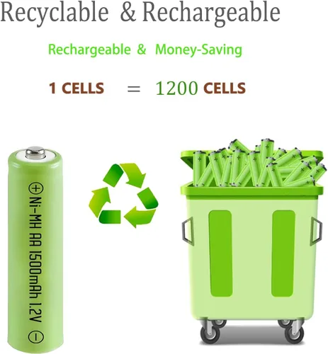 Miniatura 6 de Paquete de 12 pilas recargables AA de 1500 mAh de larga duración, precargadas de alta capacidad precargadas de 1.2 V Ni-MH doble A