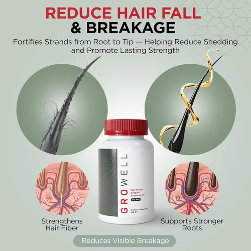 Miniatura 3 de GroWell Suplementos para el crecimiento del cabello para hombres – Clínicamente probados para una cobertura visiblemente más gruesa del cabello