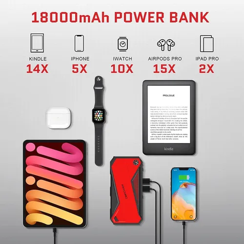 Miniatura 4 de DBPOWER Arrancador de coche portátil Peak 1600A 18000mAh (hasta 7.2 gasolina, motores diésel de 5.5L) con puerto de carga inteligente, pantalla LCD