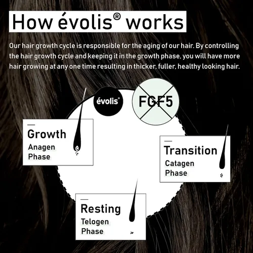 Miniatura 9 de EVOLIS Promote Scalp Activator - Suero para el cuero cabelludo para un cabello más largo y fuerte - Tratamiento de reparación del cabello - Suero