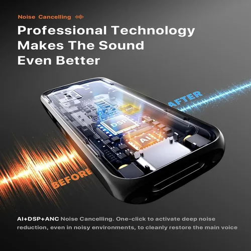 Miniatura 4 de USB C Wireless lavalier Microphone for Android Phone iPhone16 iphone15