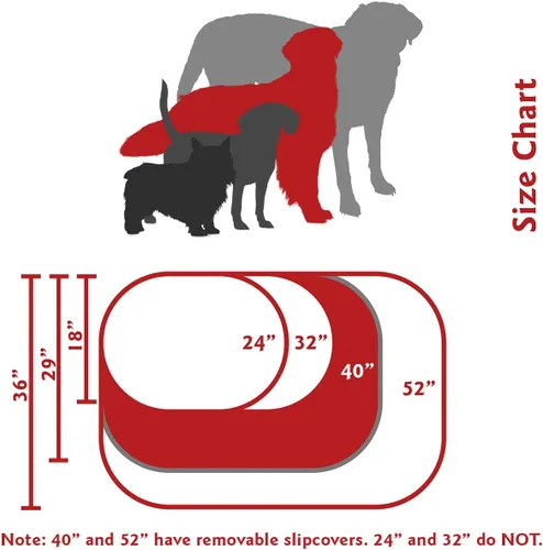 Miniatura 4 de Majestic Pet Cama para Perros Grandes Lavable de 40 Pulgadas, Mueble Ortopédico en Forma de Donut para Perros Grandes, Almohadilla y Alfombra de Gris
