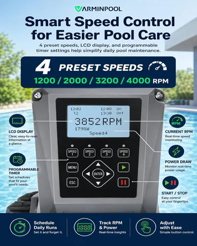 Miniatura 5 de Bomba de piscina de velocidad variable de 1.8 HP para piscinas elevadas e interiores, hasta 9114 GPH, bomba de piscina inversora de 220 V con motor