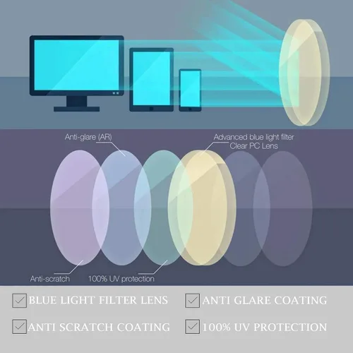 Miniatura 4 de Lentes de bloqueo de luz azul para niños y niñas, cuadrados, irrompibles, TR90, paquete de 2