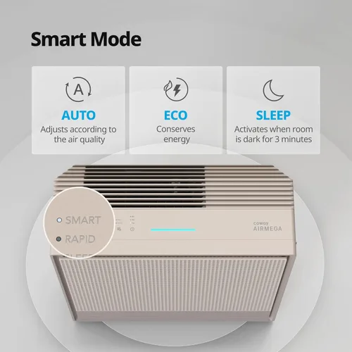 Miniatura 7 de COWAY Airmega 250 - Purificadores de aire para habitaciones grandes del hogar, hasta 1860 pies cuadrados, prefiltro lavable y filtro HEPA para humo