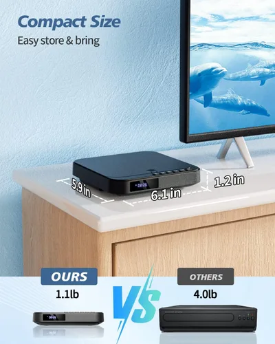 Miniatura 7 de Mini reproductor de DVD HDMI, DESOBRY 1080P HD pequeño y compacto para Smart TV con todas las regiones libres, reproductor de DVD y CD con salida