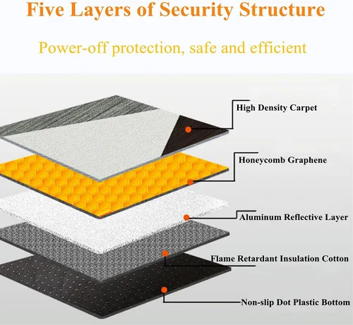 Miniatura 5 de Electric Infrared Carpet, Electric Heated Area Rug, Heated Floor Mat, Fast Heating Floor Heater, Electric Heating Pad Foot Warmer Under Desk