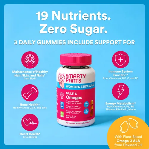 Miniatura 3 de SmartyPants Gomitas multivitamínicas Zero Sugar para mujeres: biotina, metilfolato, omega 3 (ALA), vitamina D3, C, vitamina B12, B6, A, K, zinc