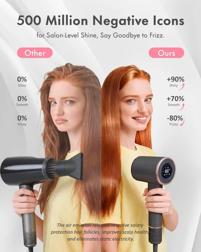 Miniatura 4 de Rudd Secador de pelo con difusor, secador de pelo de alta velocidad con pantalla, gris 160000 RPM Brushless Motor for Fast Drying, 500 Million
