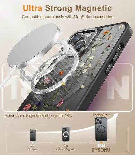 Miniatura 267 de Goodon para iPhone 15 Pro Max con protector de pantalla de privacidad, compatible con Magsafe, funda translúcida mate a prueba de golpes - Linda