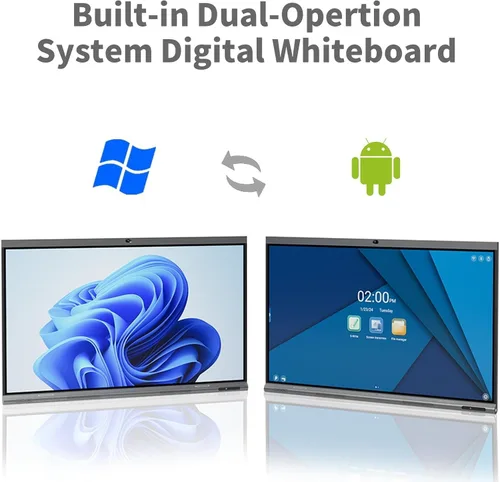 Miniatura 2 de Tiburn INSPUR - Placa inteligente Ultra 4K UHD de 65 pulgadas Android 13 y Windows 11 Pro Dual OS, micrófono de matriz de 8 líneas, cámara web