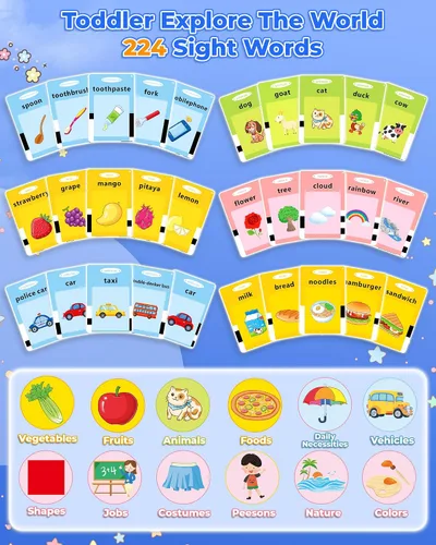 Miniatura 2 de KOKODI Juguetes para niños de 2, 3, 4, 5 años, juguete de terapia del habla, tarjeta flash parlante 224 palabras visuales, juguetes sensoriales
