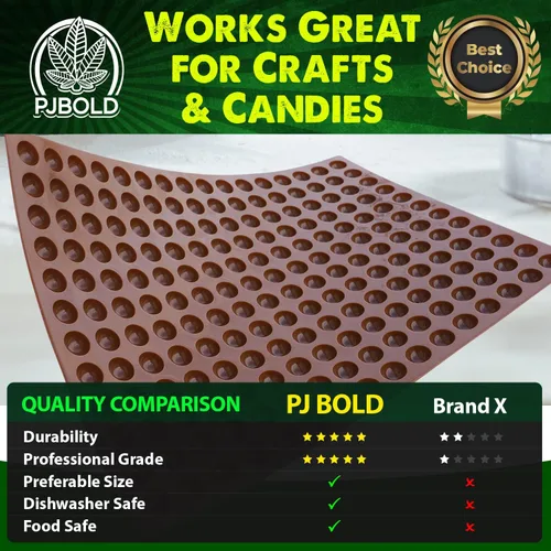 Miniatura 5 de Molde para Gomitas de Caramelo - Media Hoja Marrón